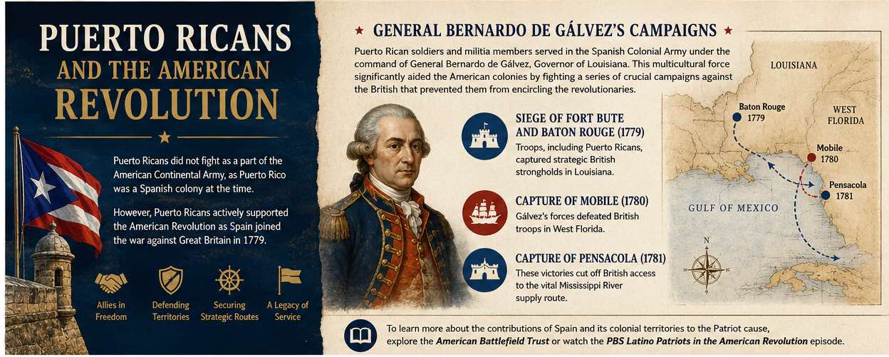 Spain, Puerto Ricans, and the American Revolution