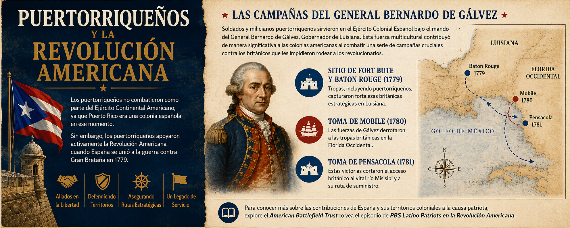 España, los Puertorriqueños y la Revolución Americana