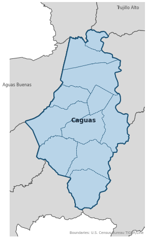 Caguas