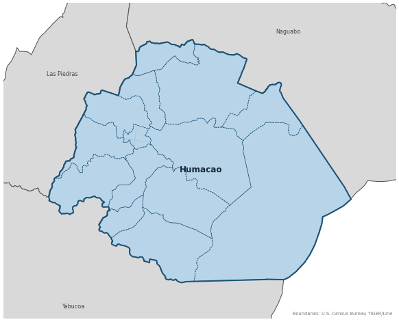 Humacao